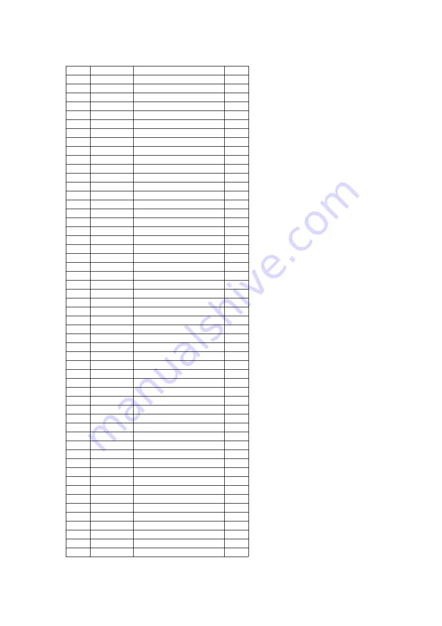 Panasonic AG527DVDE - DVD/VCR/MONITOR Service Manual Download Page 95