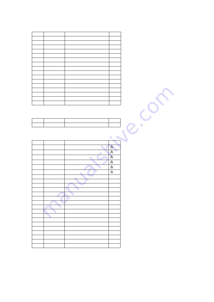 Panasonic AG527DVDE - DVD/VCR/MONITOR Service Manual Download Page 104