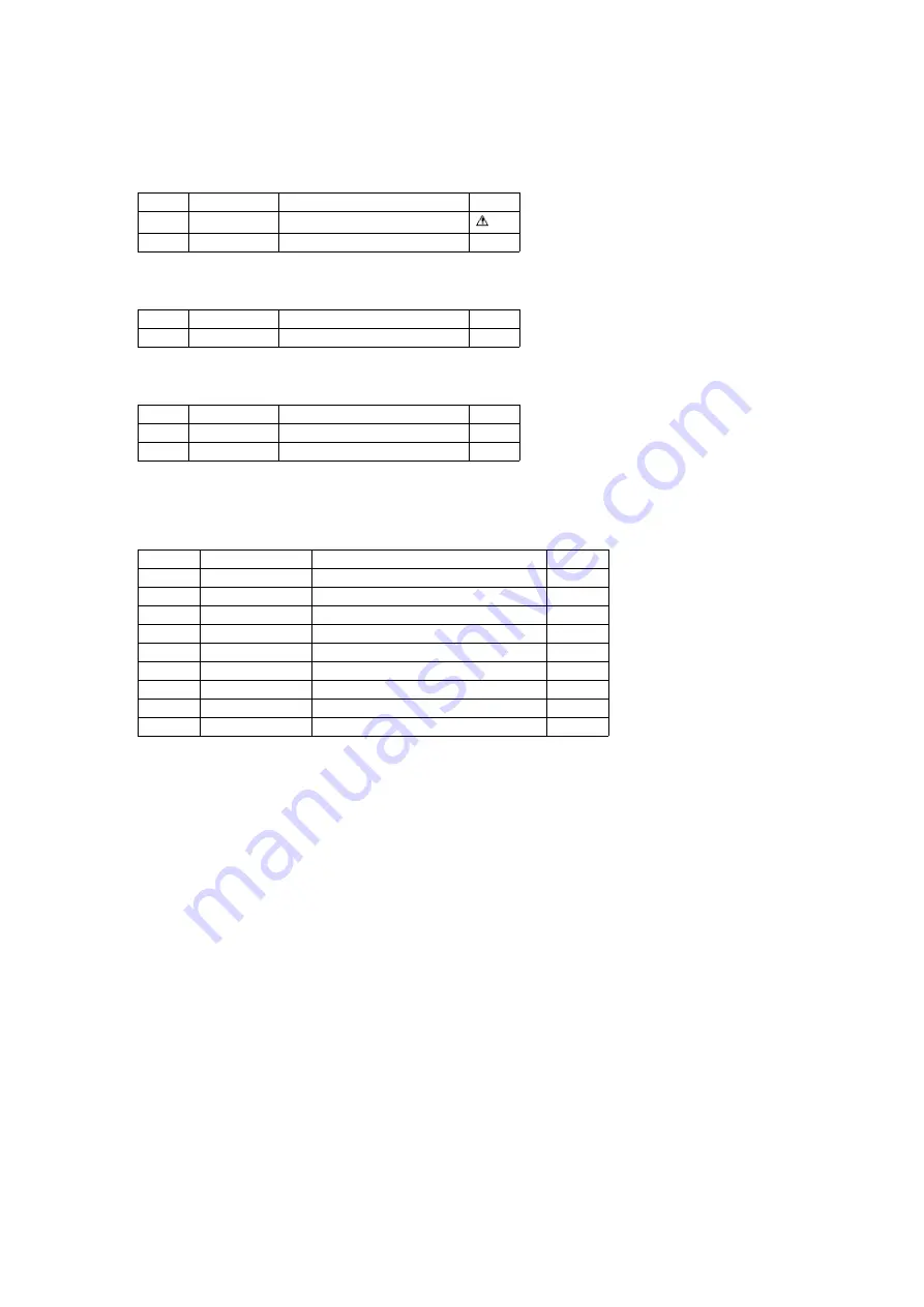 Panasonic AG527DVDE - DVD/VCR/MONITOR Service Manual Download Page 106