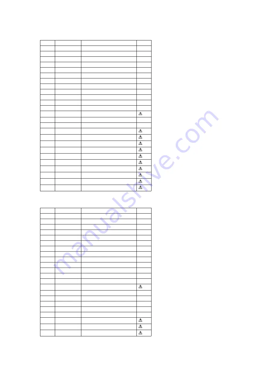 Panasonic AG527DVDE - DVD/VCR/MONITOR Service Manual Download Page 115