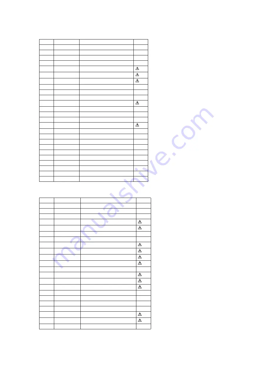 Panasonic AG527DVDE - DVD/VCR/MONITOR Service Manual Download Page 116