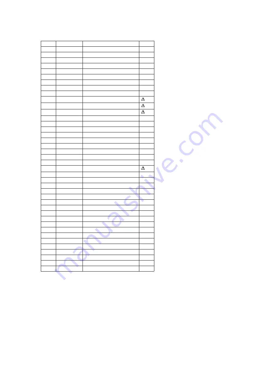 Panasonic AG527DVDE - DVD/VCR/MONITOR Service Manual Download Page 125