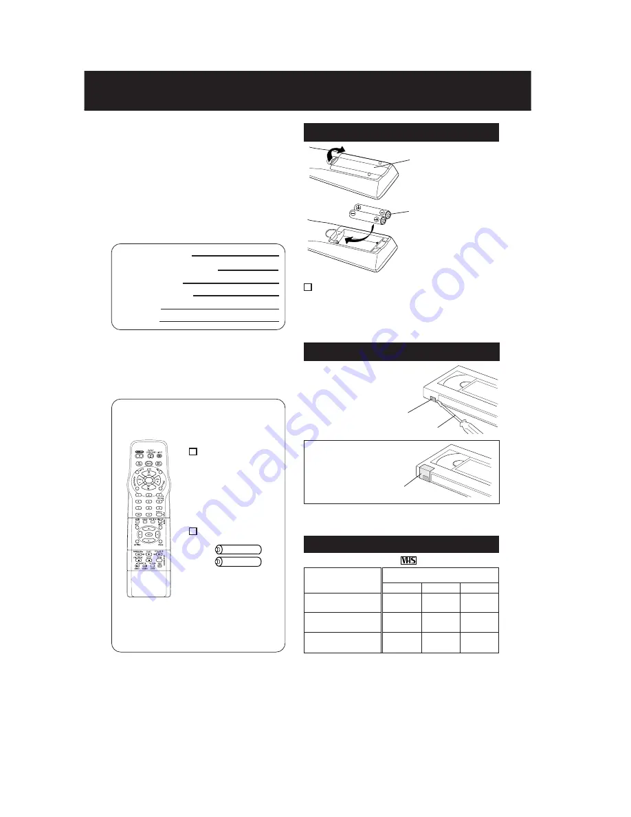 Panasonic AG527DVDE - DVD/VCR/MONITOR Service Manual Download Page 225