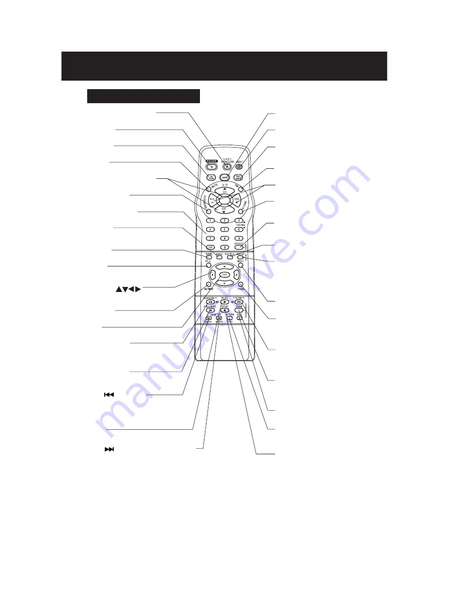 Panasonic AG527DVDE - DVD/VCR/MONITOR Service Manual Download Page 229