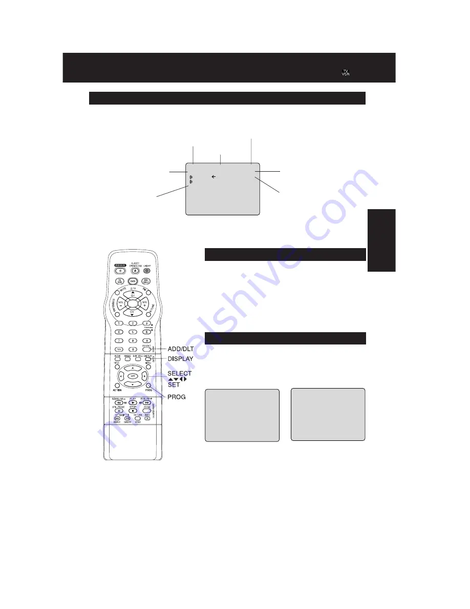 Panasonic AG527DVDE - DVD/VCR/MONITOR Service Manual Download Page 248