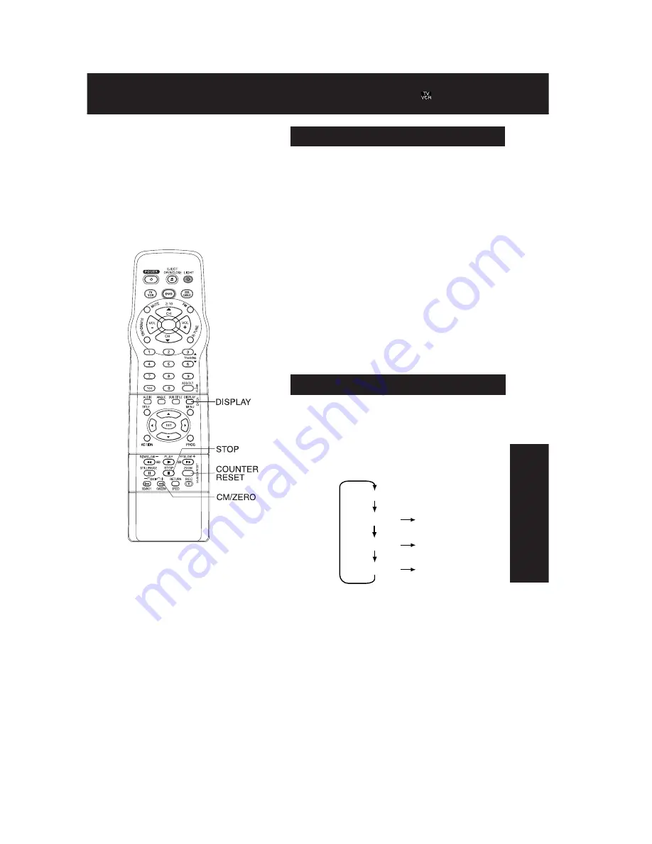 Panasonic AG527DVDE - DVD/VCR/MONITOR Скачать руководство пользователя страница 258