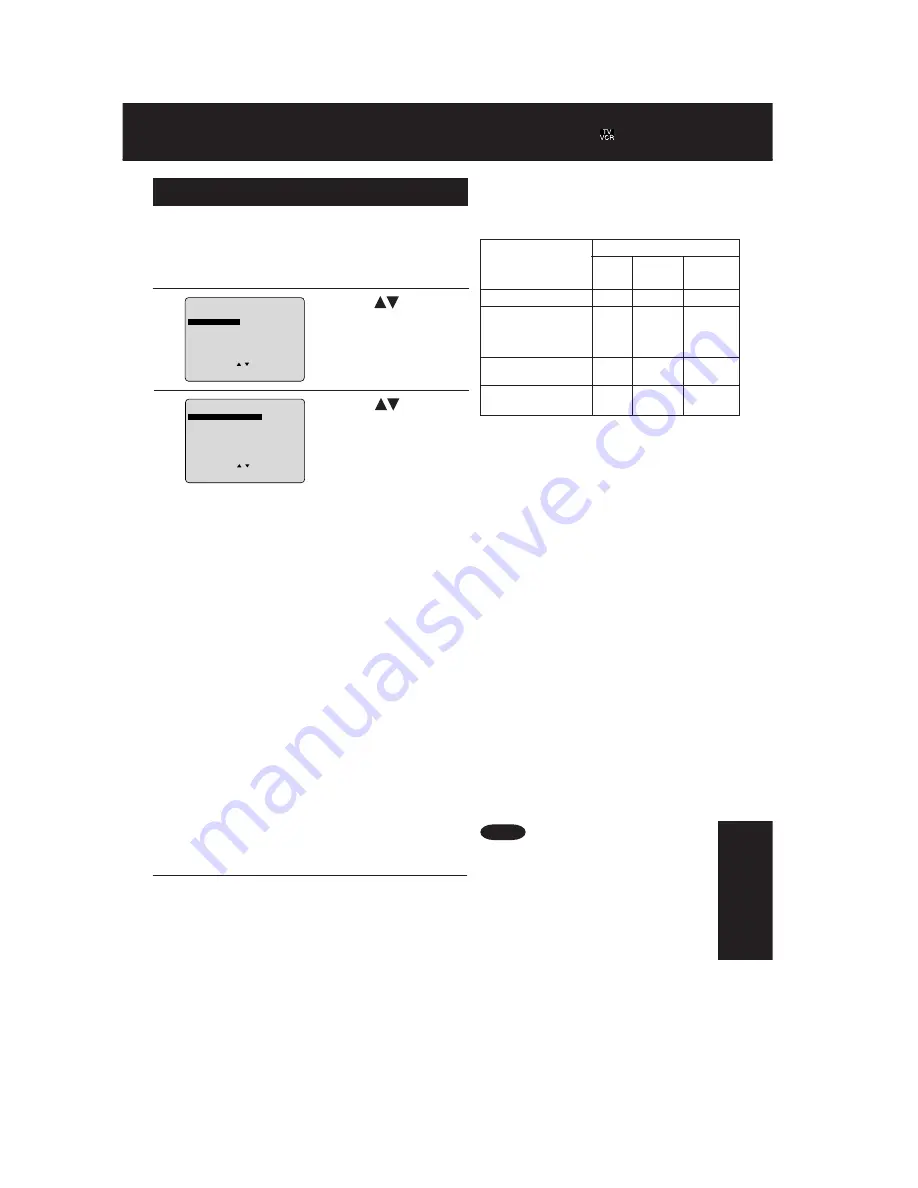 Panasonic AG527DVDE - DVD/VCR/MONITOR Service Manual Download Page 280