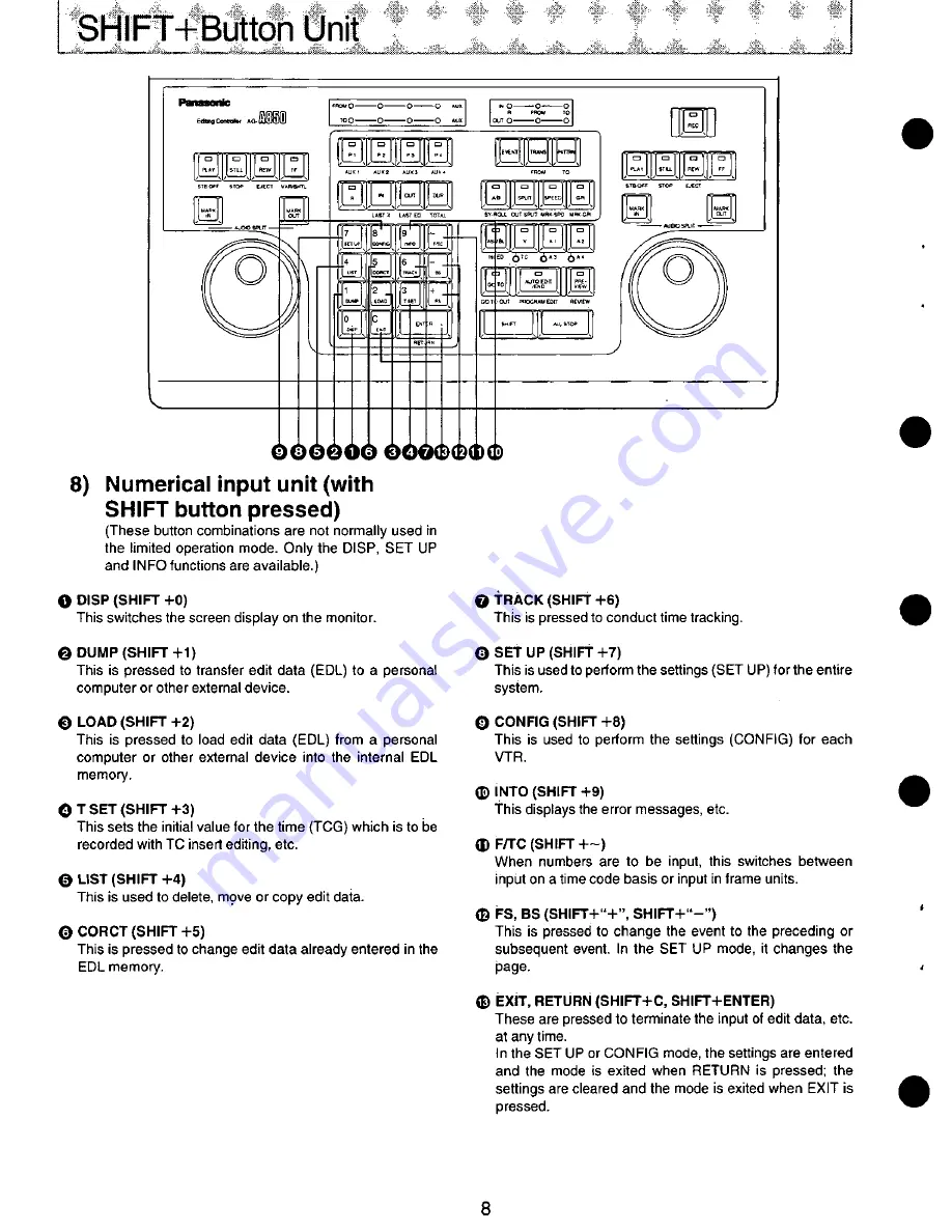 Panasonic AGA-850P Operating Instructions Manual Download Page 8