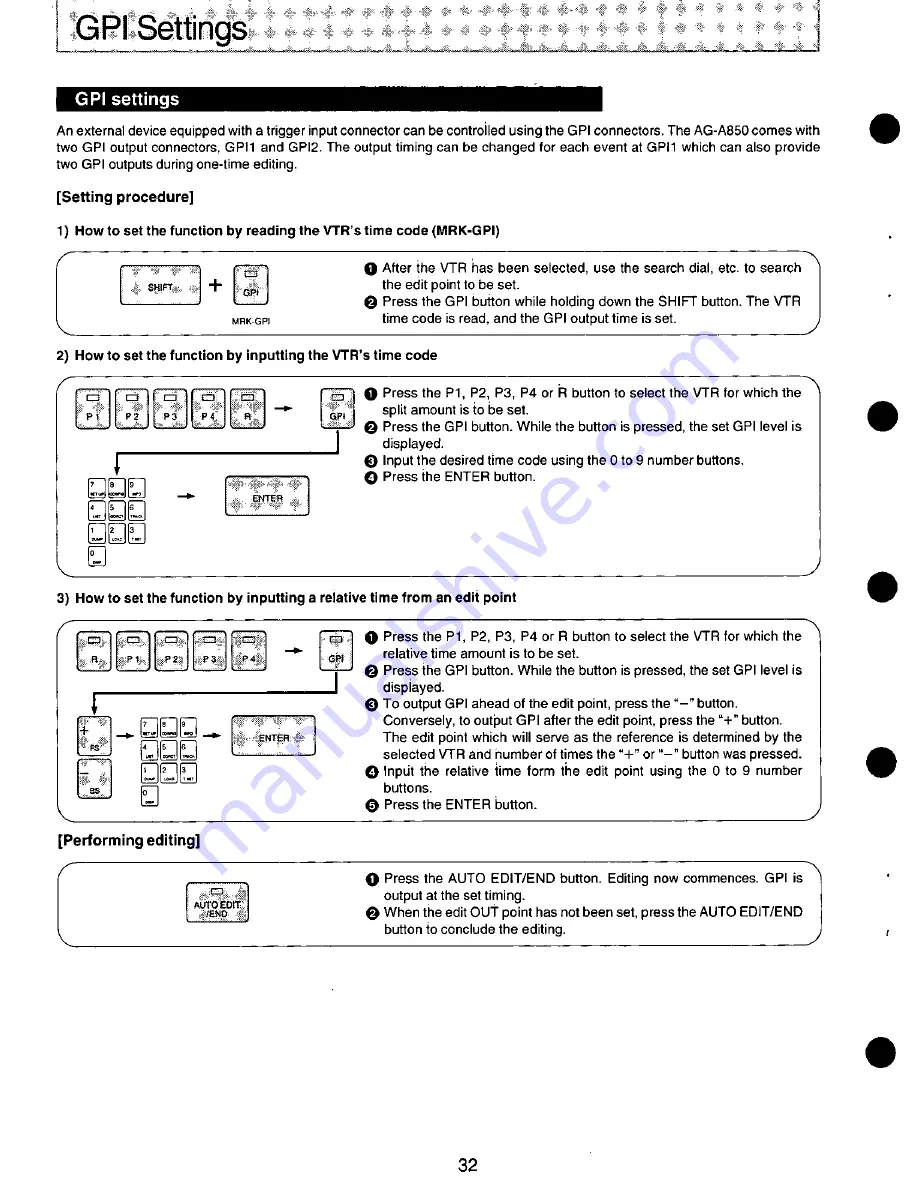 Panasonic AGA-850P Operating Instructions Manual Download Page 32