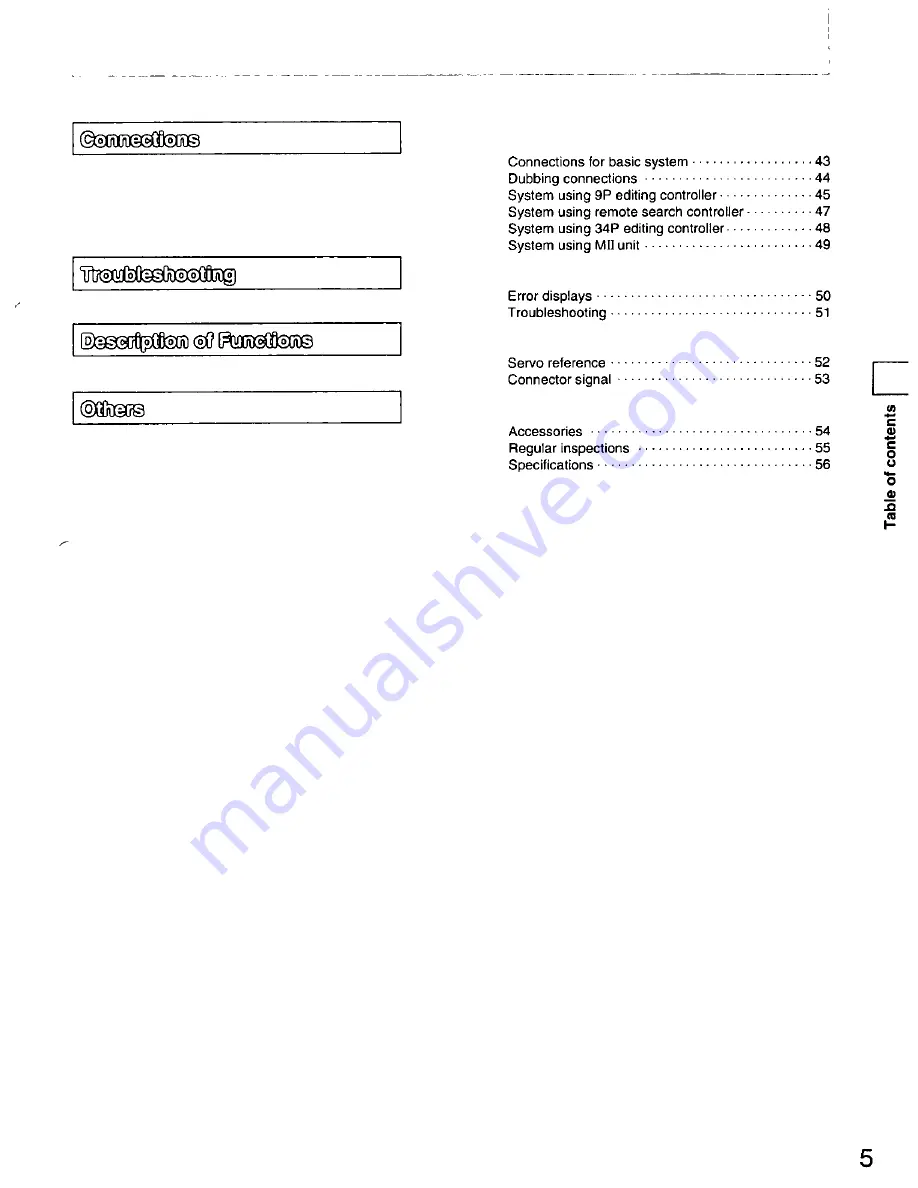 Panasonic AGDS840 - SVHS VIDEO PLAYER Operating Instructions Manual Download Page 5