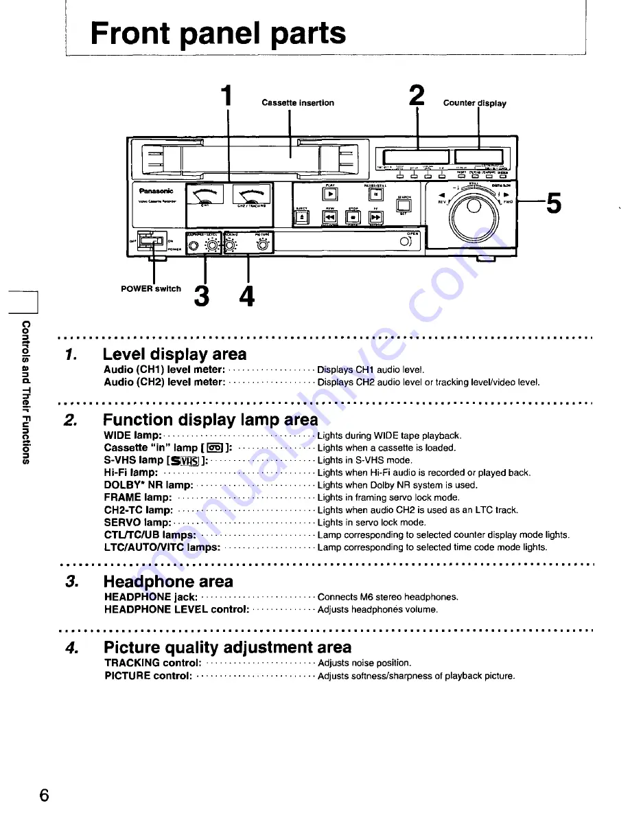 Panasonic AGDS840 - SVHS VIDEO PLAYER Operating Instructions Manual Download Page 6