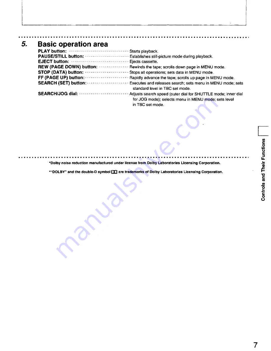 Panasonic AGDS840 - SVHS VIDEO PLAYER Operating Instructions Manual Download Page 7