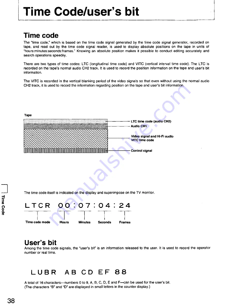 Panasonic AGDS840 - SVHS VIDEO PLAYER Operating Instructions Manual Download Page 38