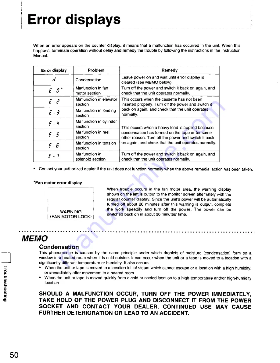 Panasonic AGDS840 - SVHS VIDEO PLAYER Operating Instructions Manual Download Page 50