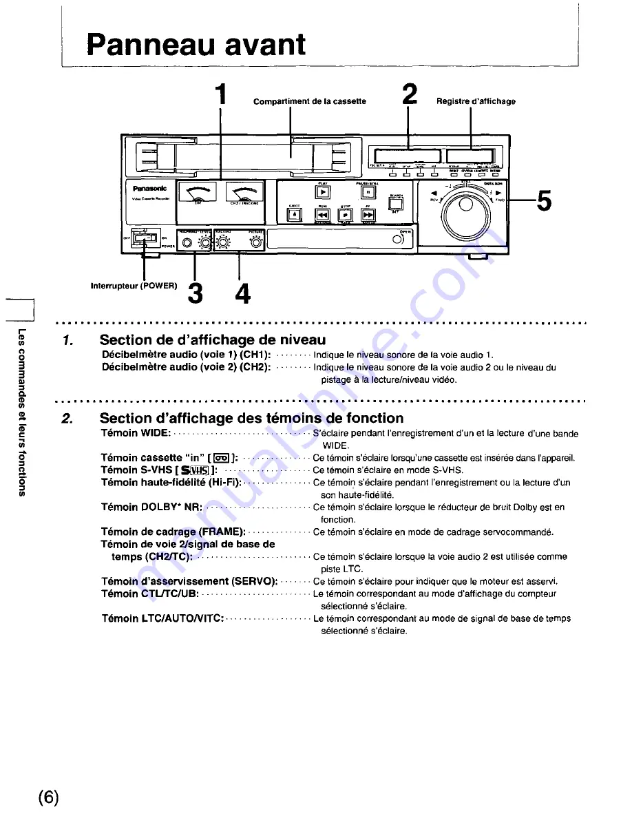 Panasonic AGDS840 - SVHS VIDEO PLAYER Operating Instructions Manual Download Page 64