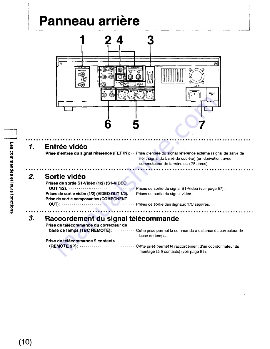 Panasonic AGDS840 - SVHS VIDEO PLAYER Operating Instructions Manual Download Page 68