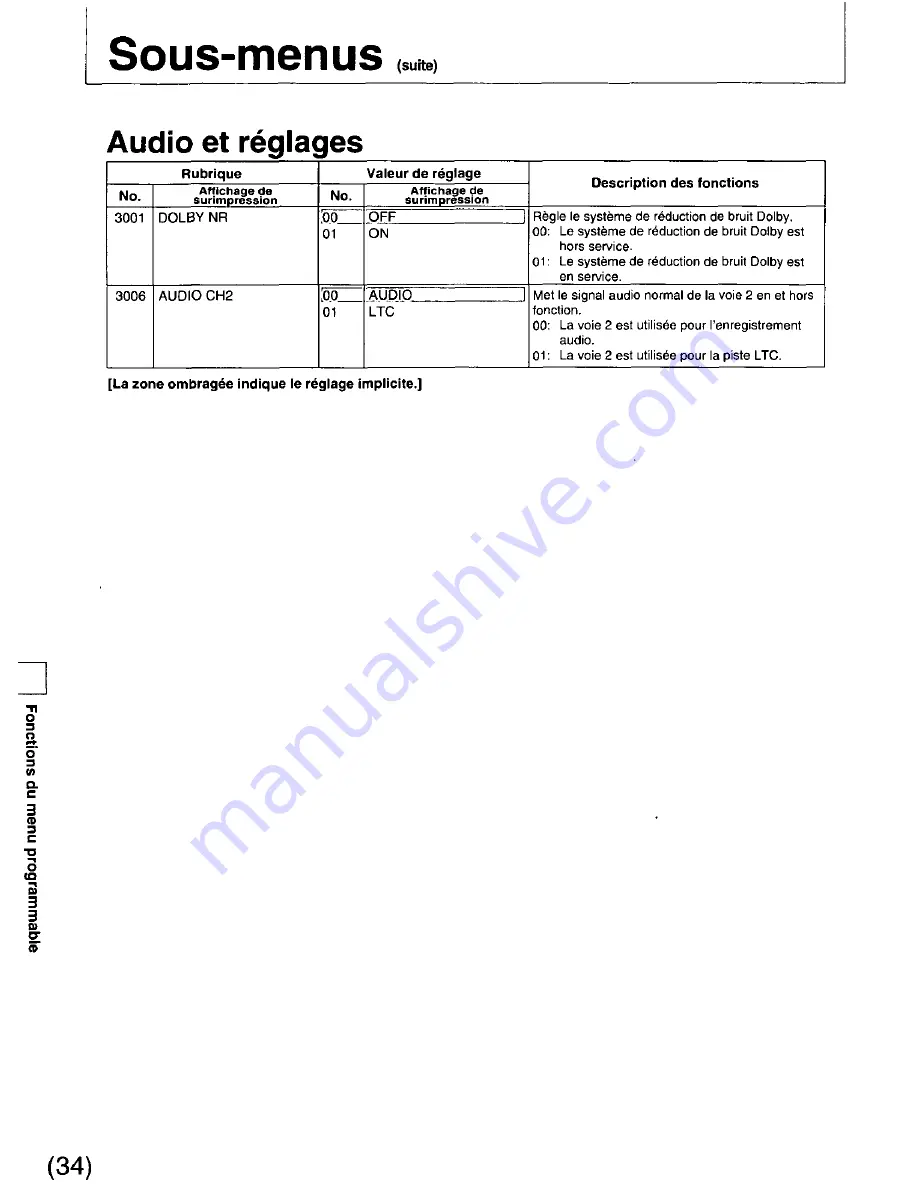 Panasonic AGDS840 - SVHS VIDEO PLAYER Operating Instructions Manual Download Page 92