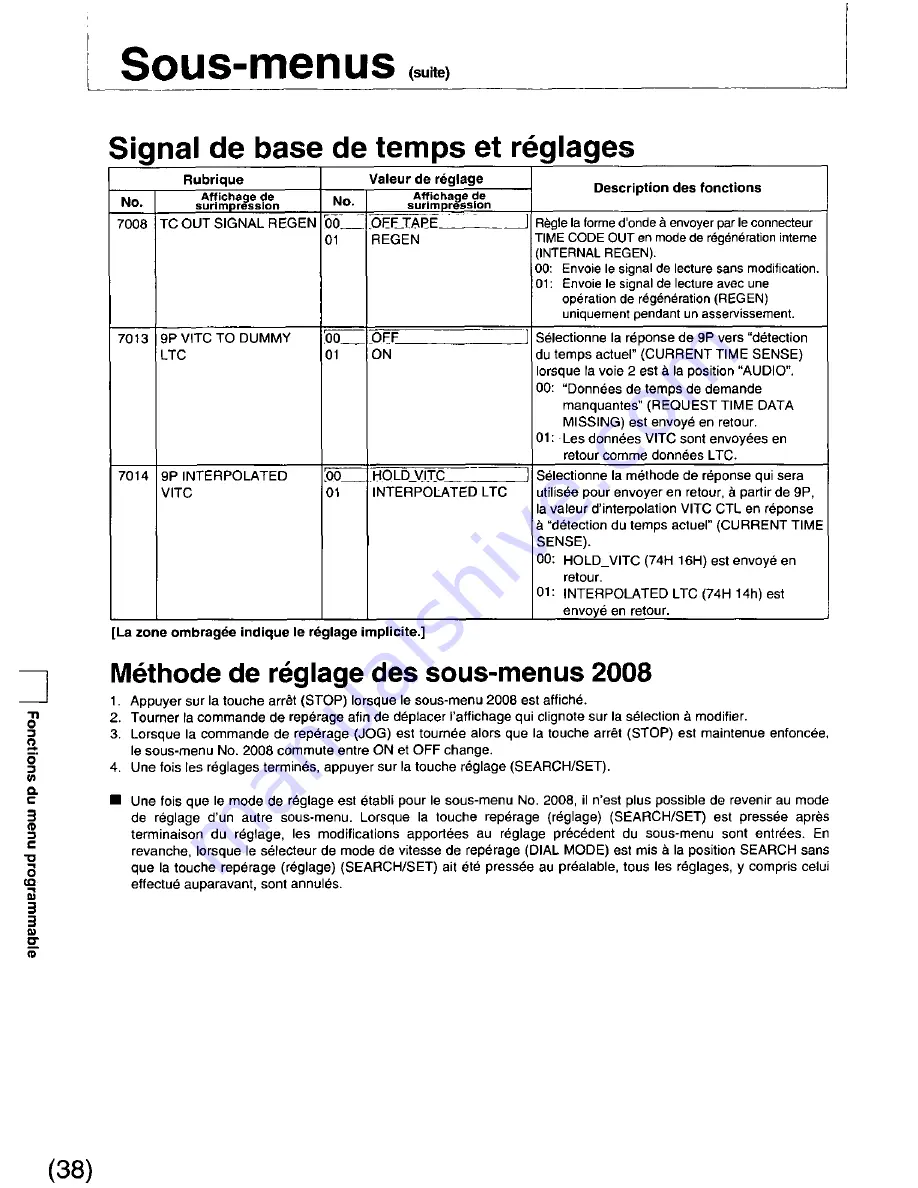 Panasonic AGDS840 - SVHS VIDEO PLAYER Operating Instructions Manual Download Page 96