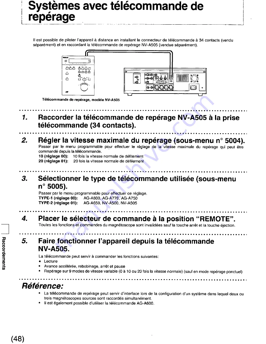 Panasonic AGDS840 - SVHS VIDEO PLAYER Operating Instructions Manual Download Page 106