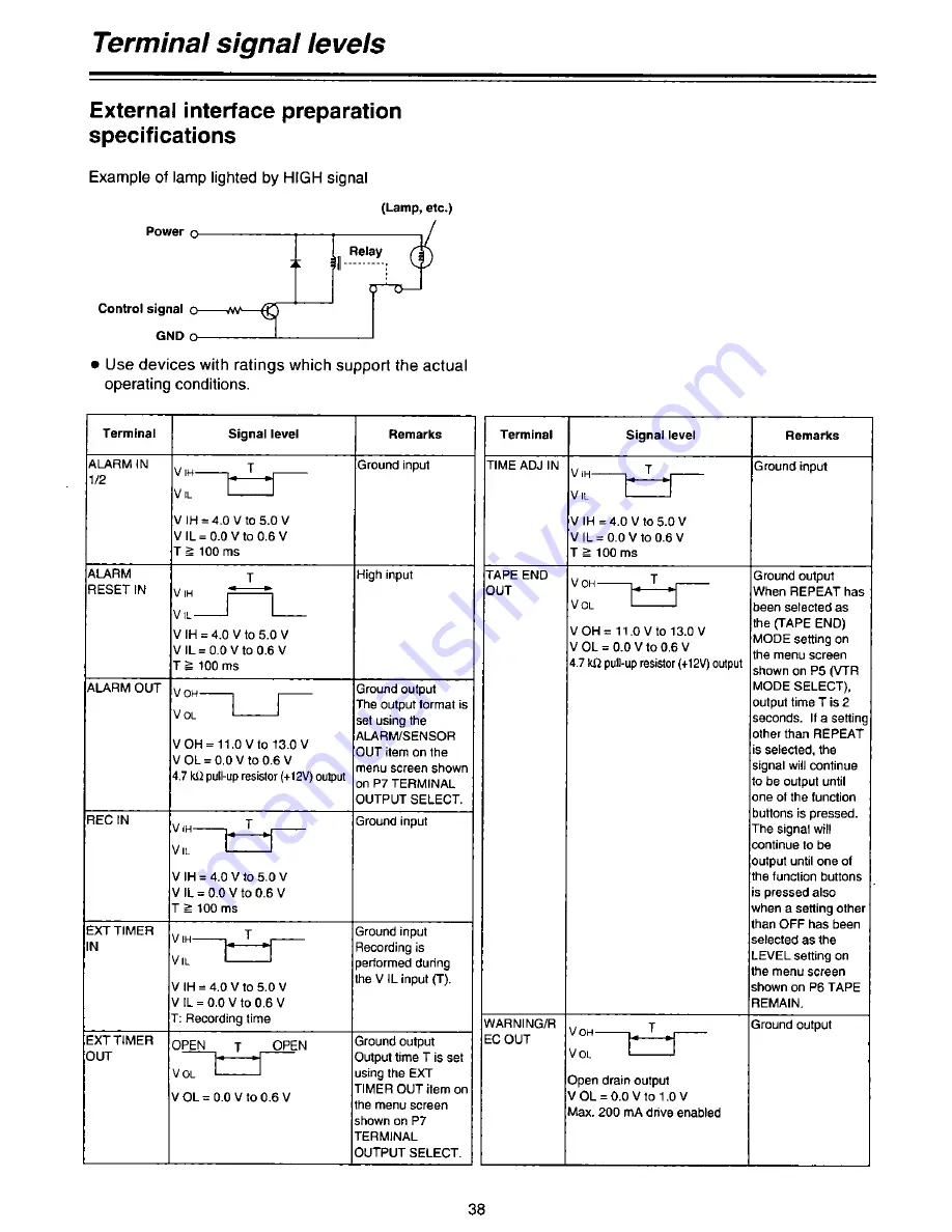 Panasonic AGDTL1P - TIME LAPSE RECORDER Operating Instructions Manual Download Page 38