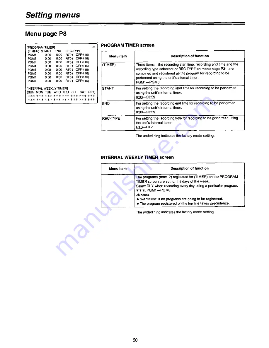 Panasonic AGDTL1P - TIME LAPSE RECORDER Operating Instructions Manual Download Page 50