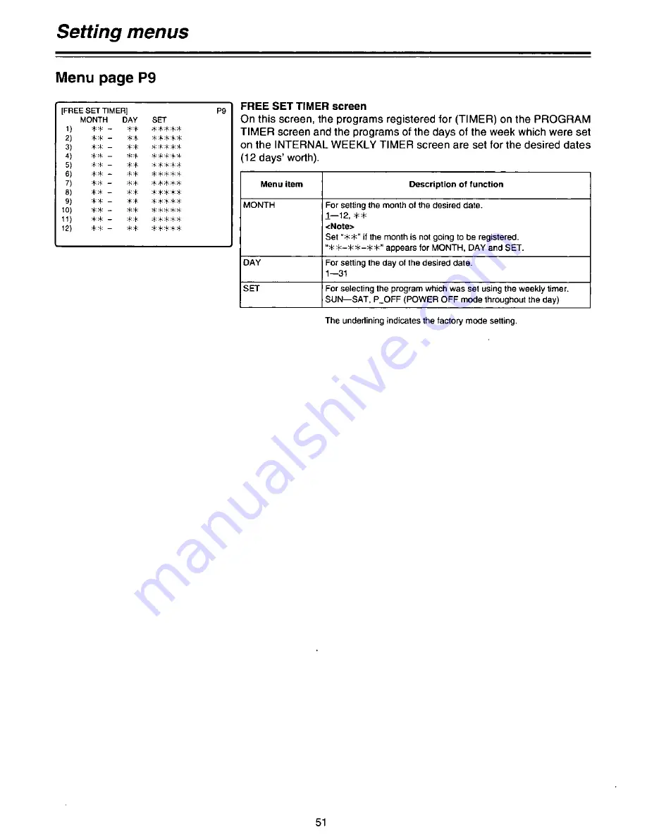 Panasonic AGDTL1P - TIME LAPSE RECORDER Operating Instructions Manual Download Page 51