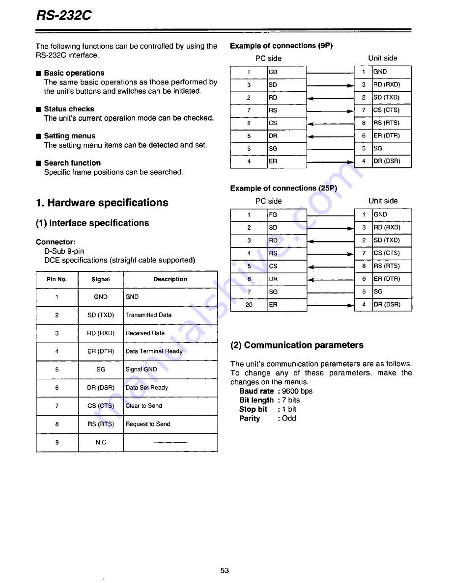 Panasonic AGDTL1P - TIME LAPSE RECORDER Operating Instructions Manual Download Page 53