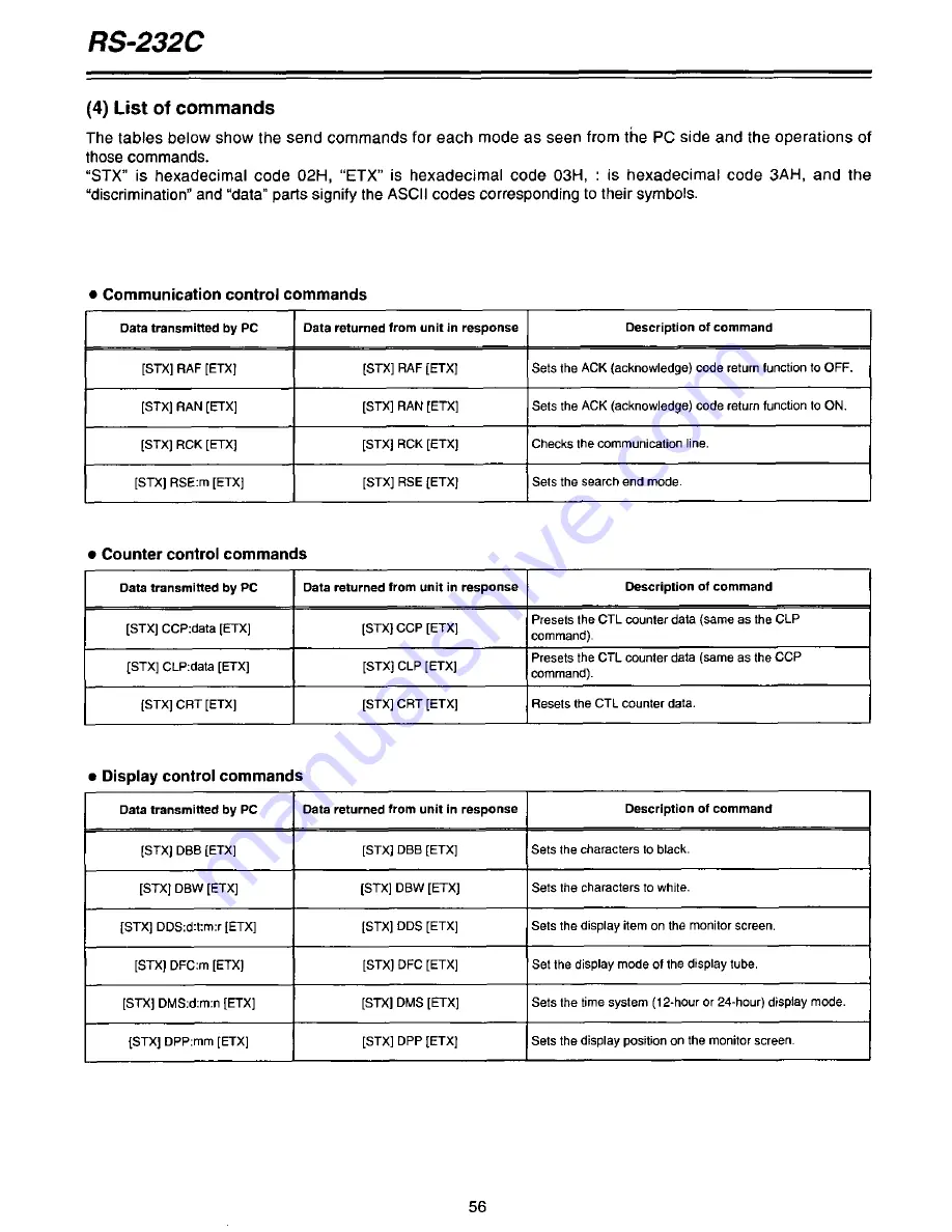 Panasonic AGDTL1P - TIME LAPSE RECORDER Operating Instructions Manual Download Page 56