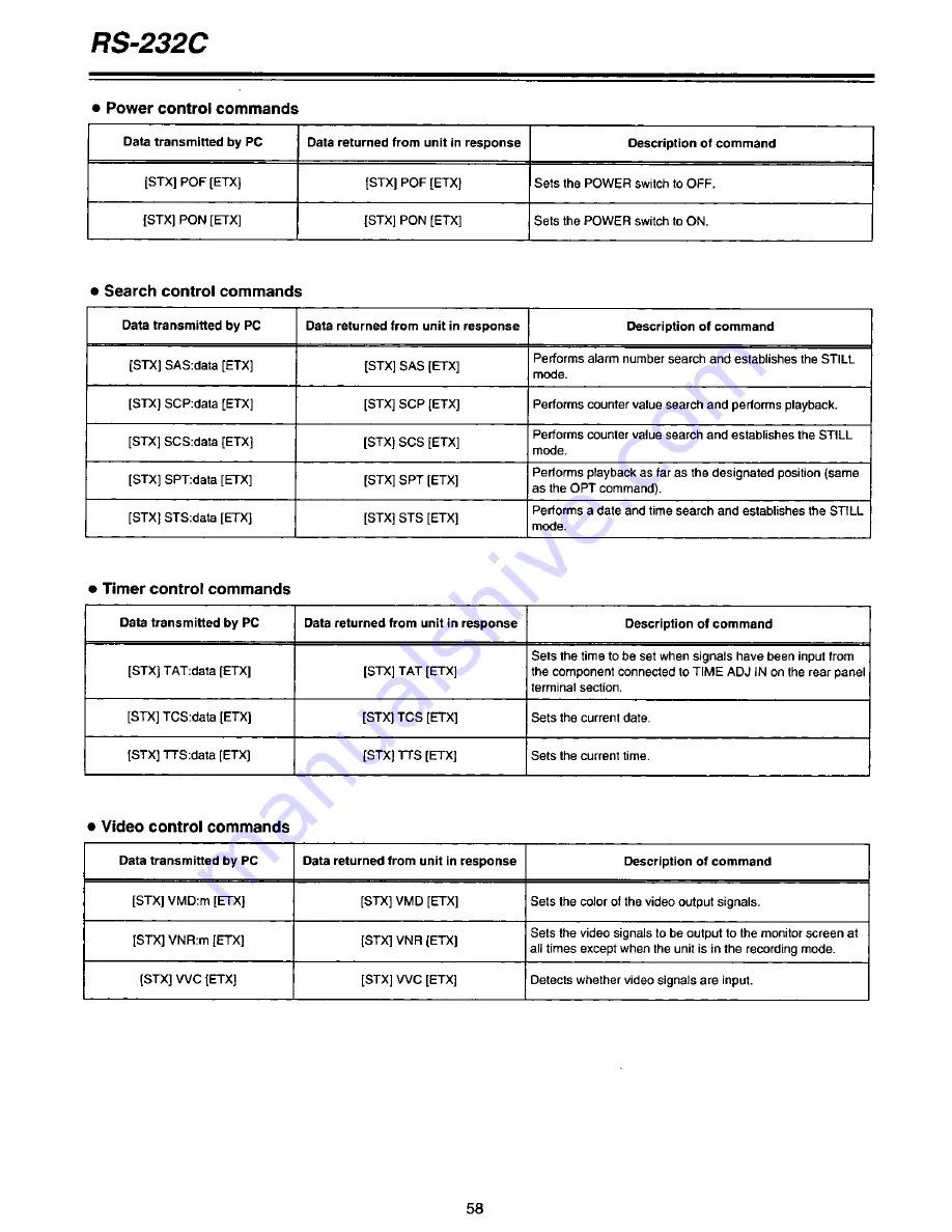 Panasonic AGDTL1P - TIME LAPSE RECORDER Operating Instructions Manual Download Page 58