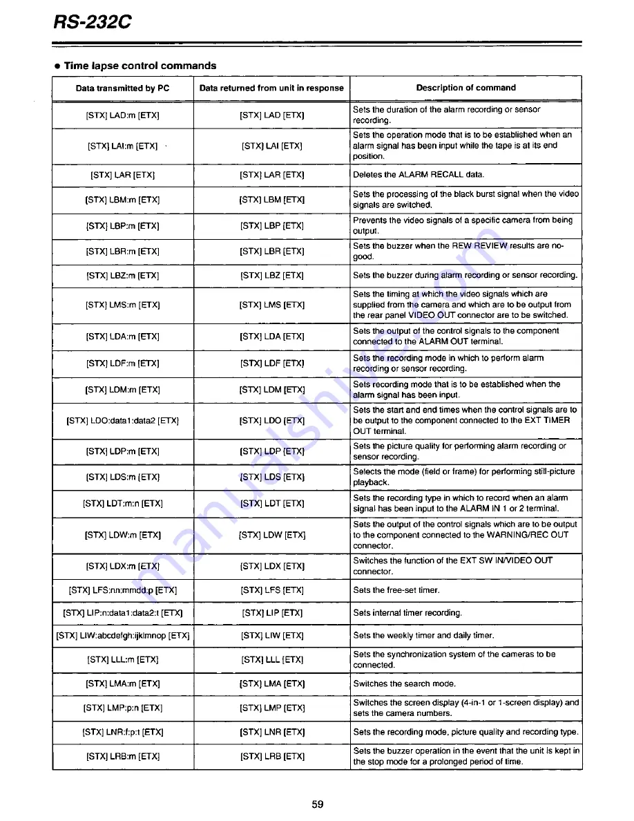 Panasonic AGDTL1P - TIME LAPSE RECORDER Operating Instructions Manual Download Page 59