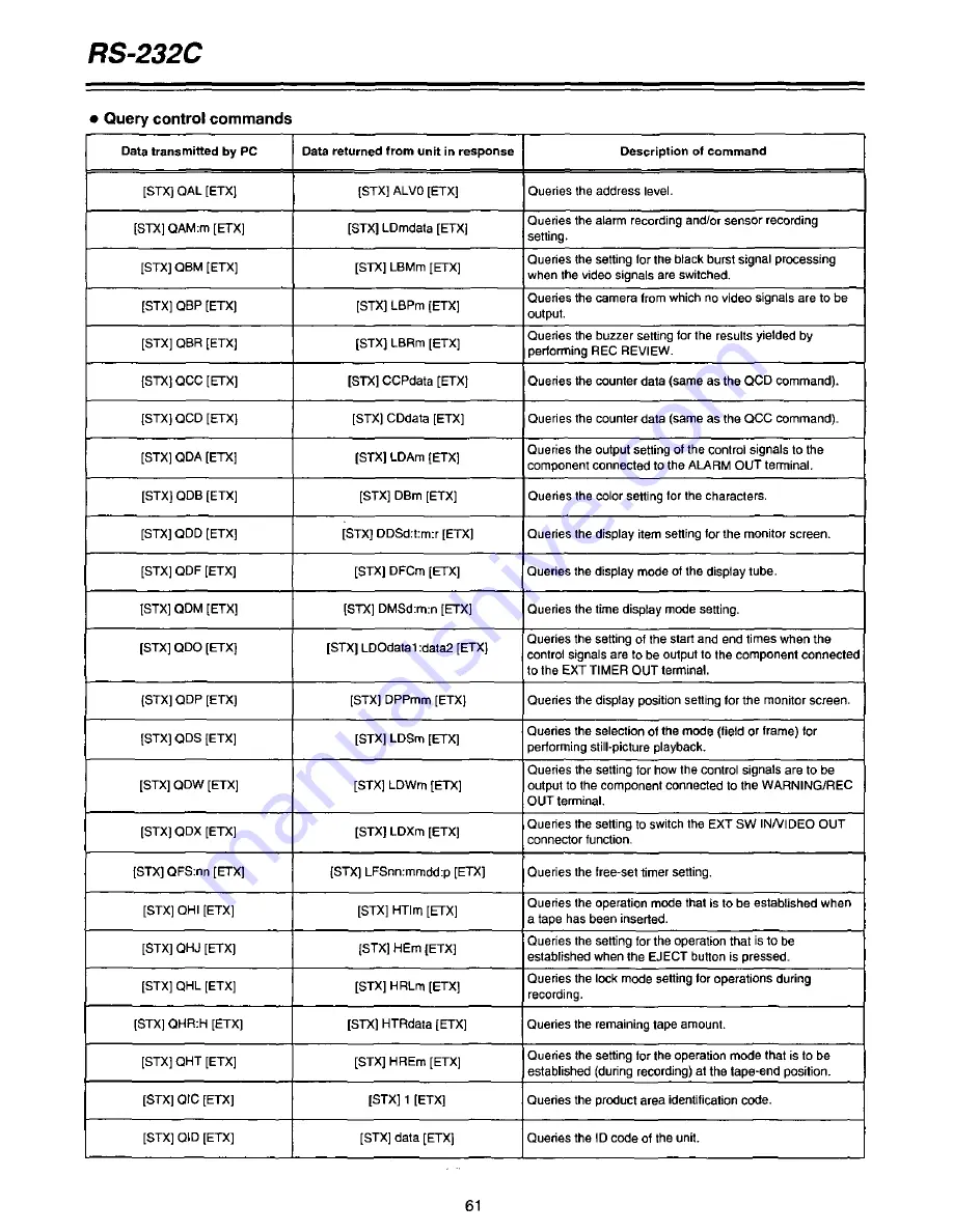 Panasonic AGDTL1P - TIME LAPSE RECORDER Operating Instructions Manual Download Page 61