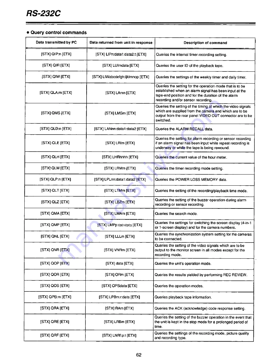 Panasonic AGDTL1P - TIME LAPSE RECORDER Operating Instructions Manual Download Page 62