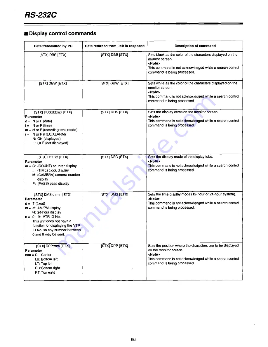 Panasonic AGDTL1P - TIME LAPSE RECORDER Operating Instructions Manual Download Page 66