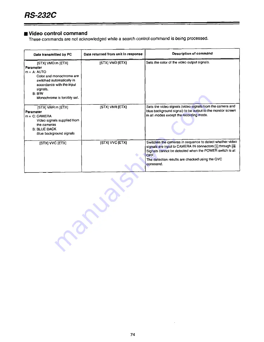 Panasonic AGDTL1P - TIME LAPSE RECORDER Operating Instructions Manual Download Page 74