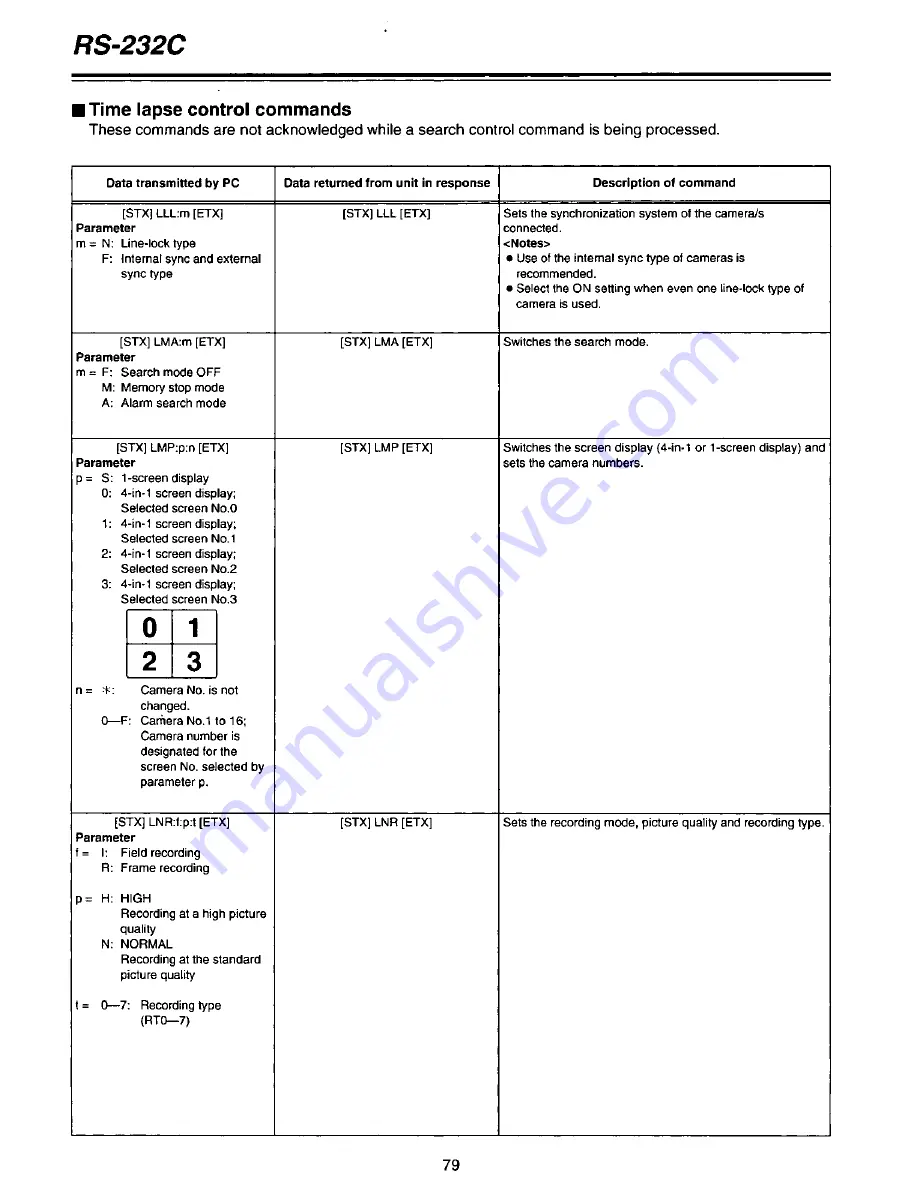 Panasonic AGDTL1P - TIME LAPSE RECORDER Operating Instructions Manual Download Page 79