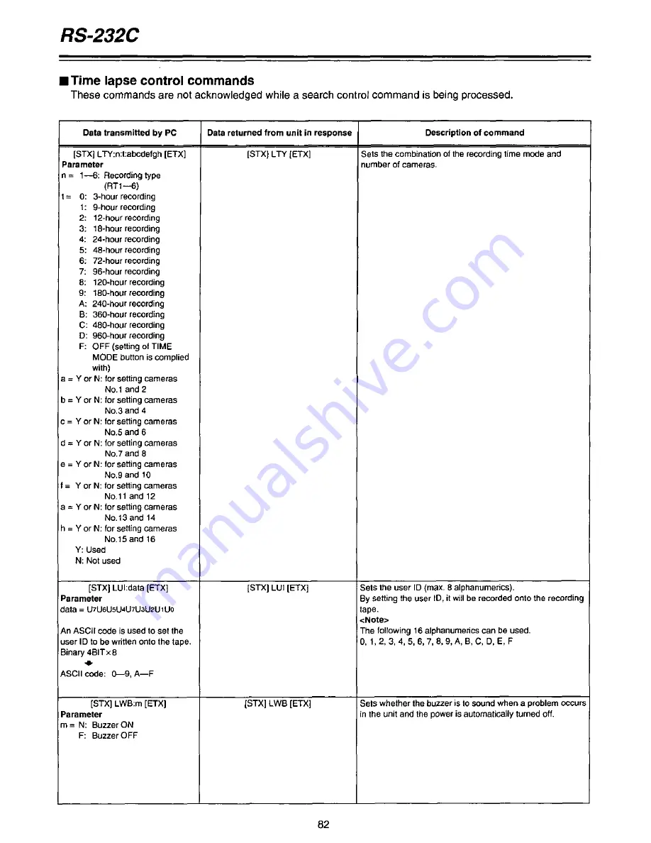 Panasonic AGDTL1P - TIME LAPSE RECORDER Operating Instructions Manual Download Page 82