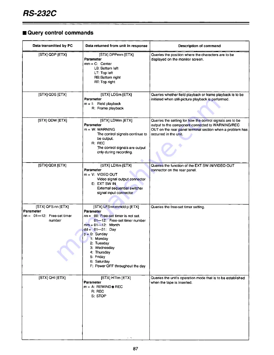 Panasonic AGDTL1P - TIME LAPSE RECORDER Operating Instructions Manual Download Page 87