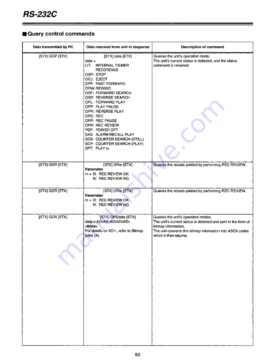 Panasonic AGDTL1P - TIME LAPSE RECORDER Operating Instructions Manual Download Page 93