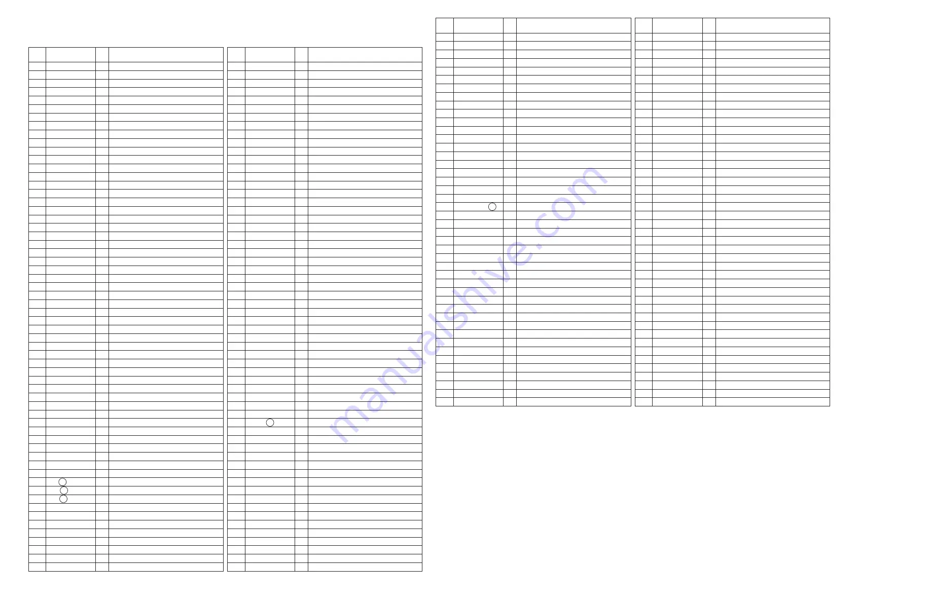 Panasonic AGEZ50UP - DIGITAL CAMERA REC Service Manual Download Page 49