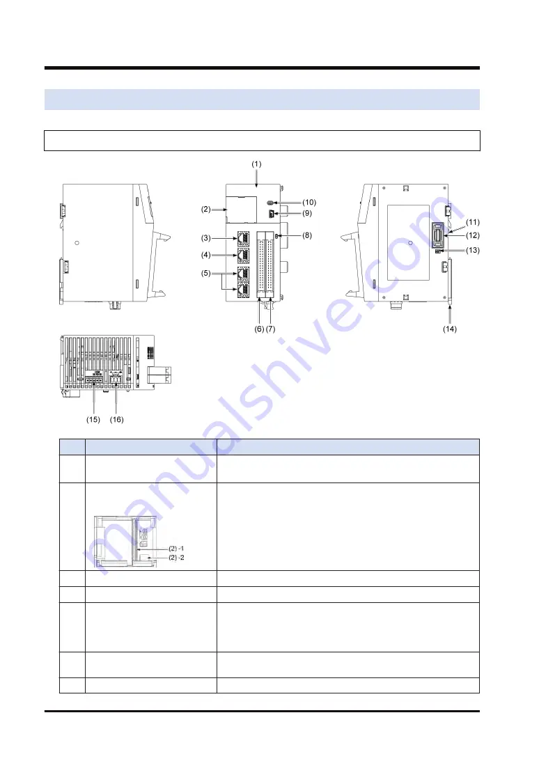 Panasonic AGM1CSRX16T Reference Manual Download Page 22