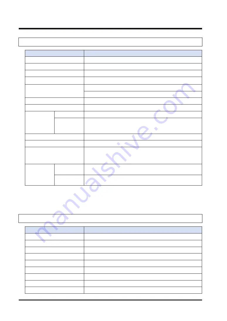 Panasonic AGM1CSRX16T Reference Manual Download Page 96