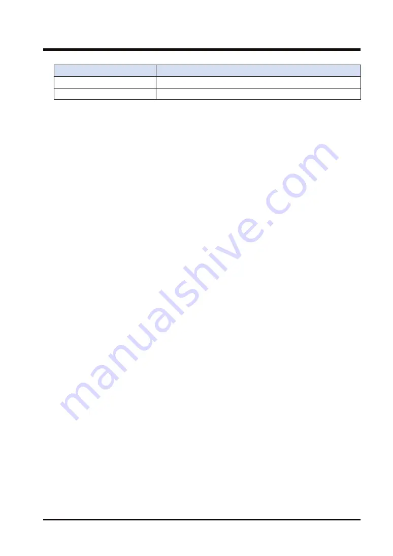 Panasonic AGM1CSRX16T Reference Manual Download Page 97