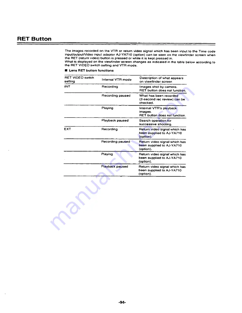 Panasonic AJ-D400P Operating Instructions Manual Download Page 96