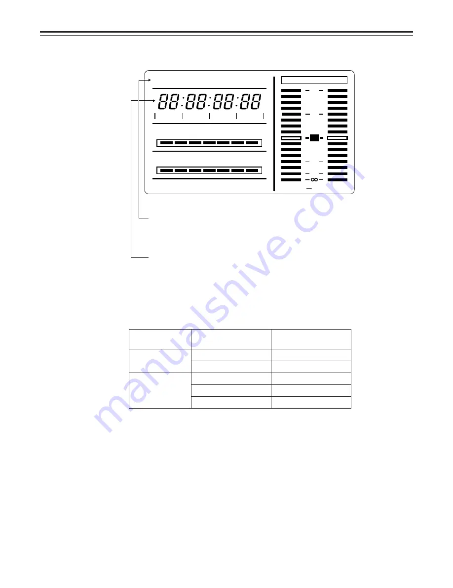 Panasonic AJ-D400P Service Manual Download Page 425