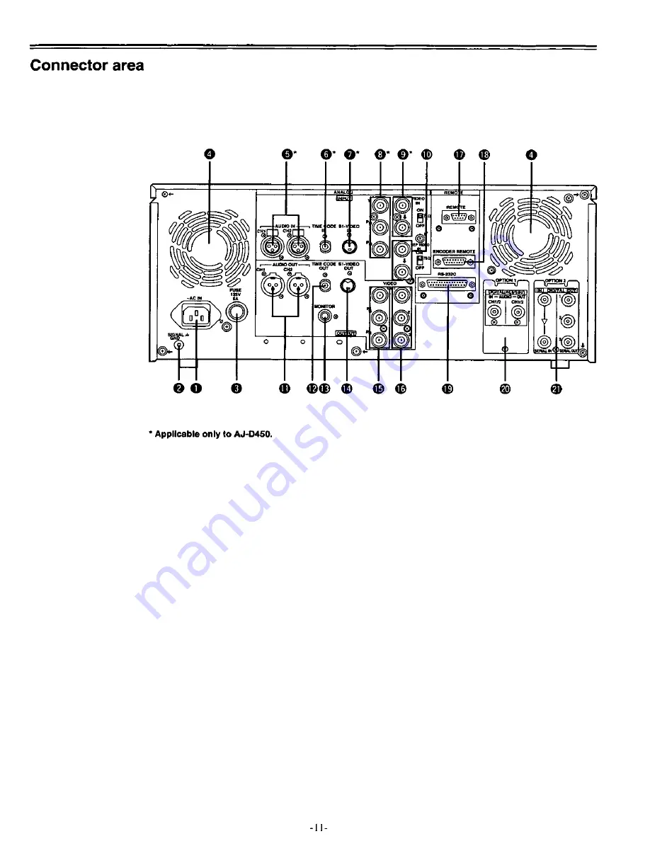 Panasonic AJ-D440P Operating Instructions Manual Download Page 17