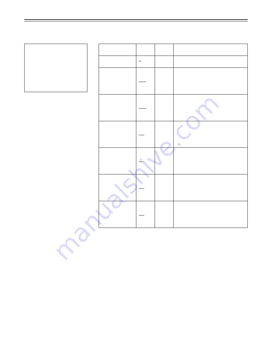 Panasonic AJ-D610WBp Operating Instructions Manual Download Page 113