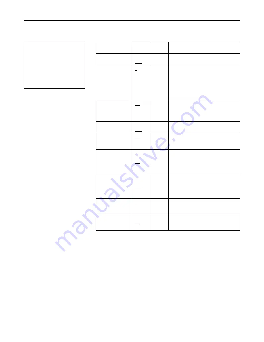 Panasonic AJ-D610WBp Operating Instructions Manual Download Page 117