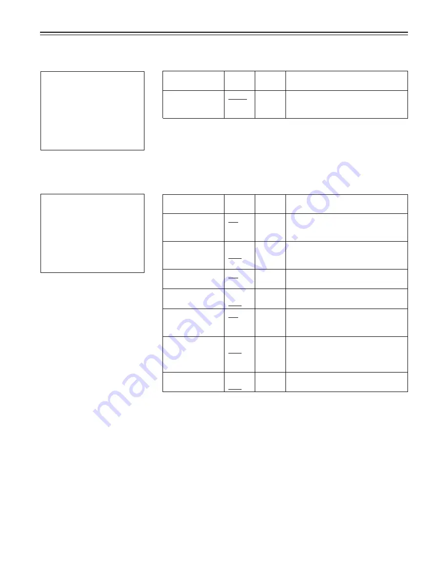 Panasonic AJ-D610WBp Operating Instructions Manual Download Page 125