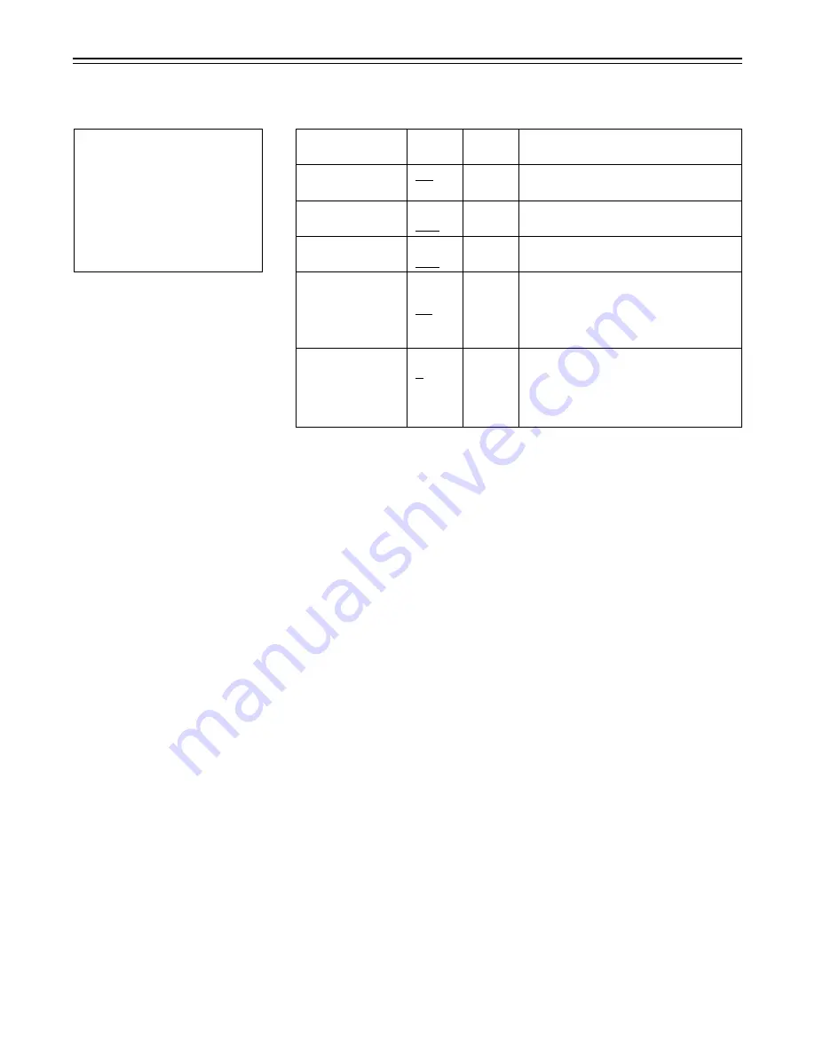 Panasonic AJ-D610WBp Operating Instructions Manual Download Page 145