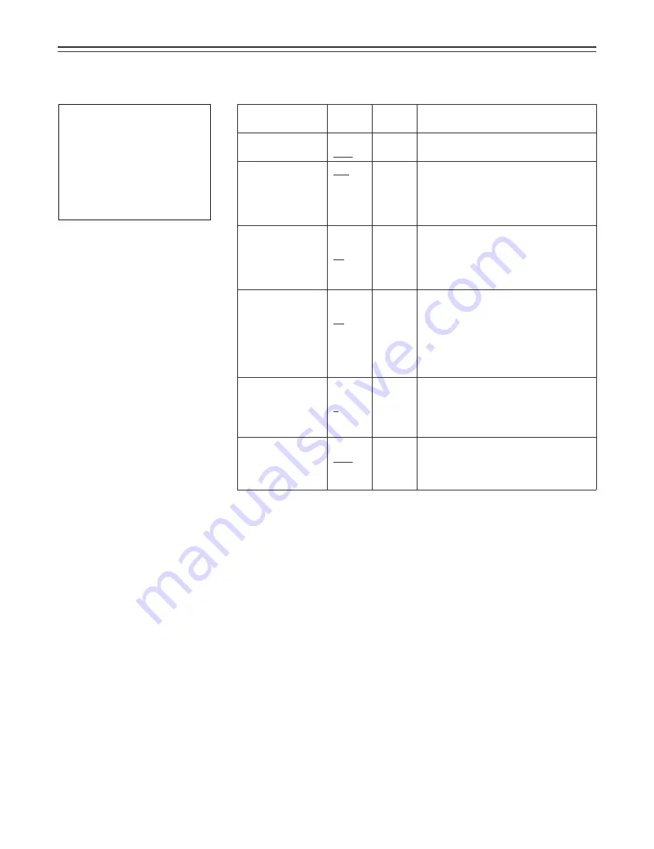 Panasonic AJ-D810A Operating Instructions Manual Download Page 118